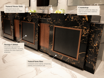 How to Design a Luxury Bathroom Vanity with Chinese Portoro Gold Marble
